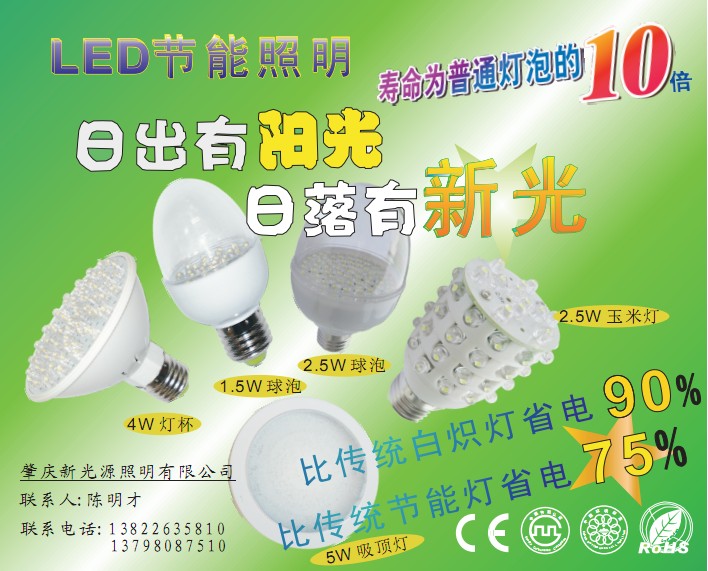 点击率_点击率收入(2)