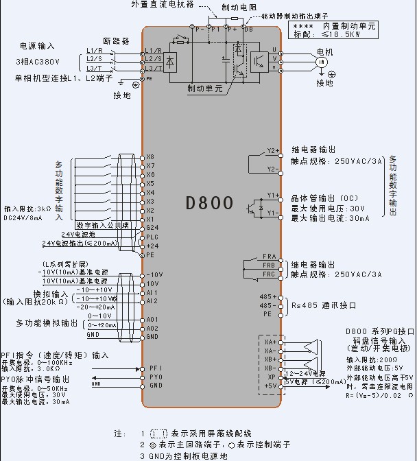 drs d-800系列矢量型变频器